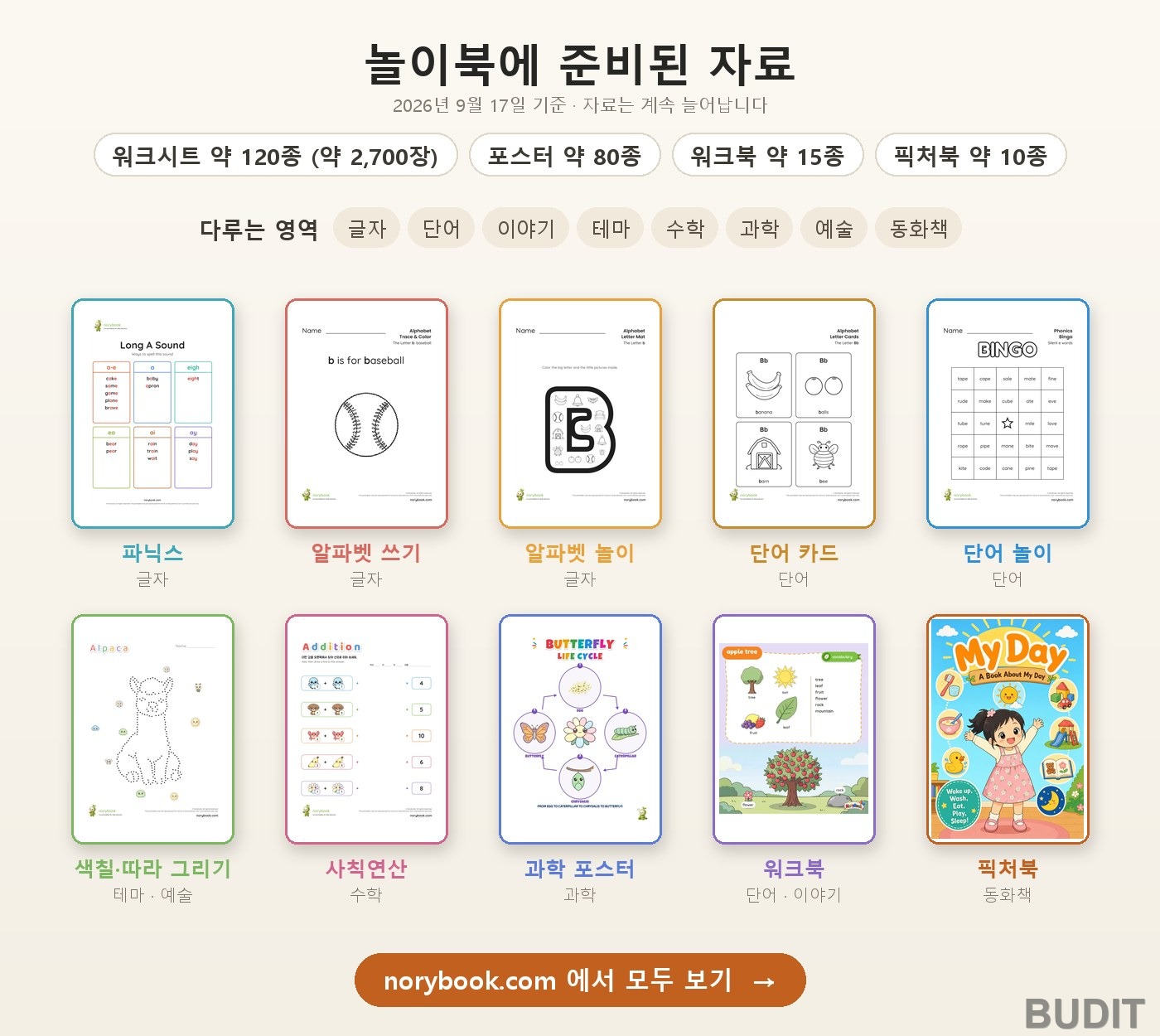놀이북에 준비된 자료: 워크시트, 포스터, 워크북, 픽처북과 다루는 영역