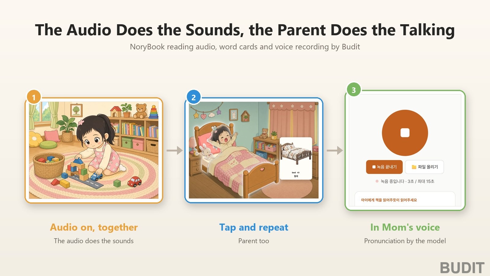 Does a Parent Need Good English 『The Audio Does the Sounds, the Parent Does the Talking』