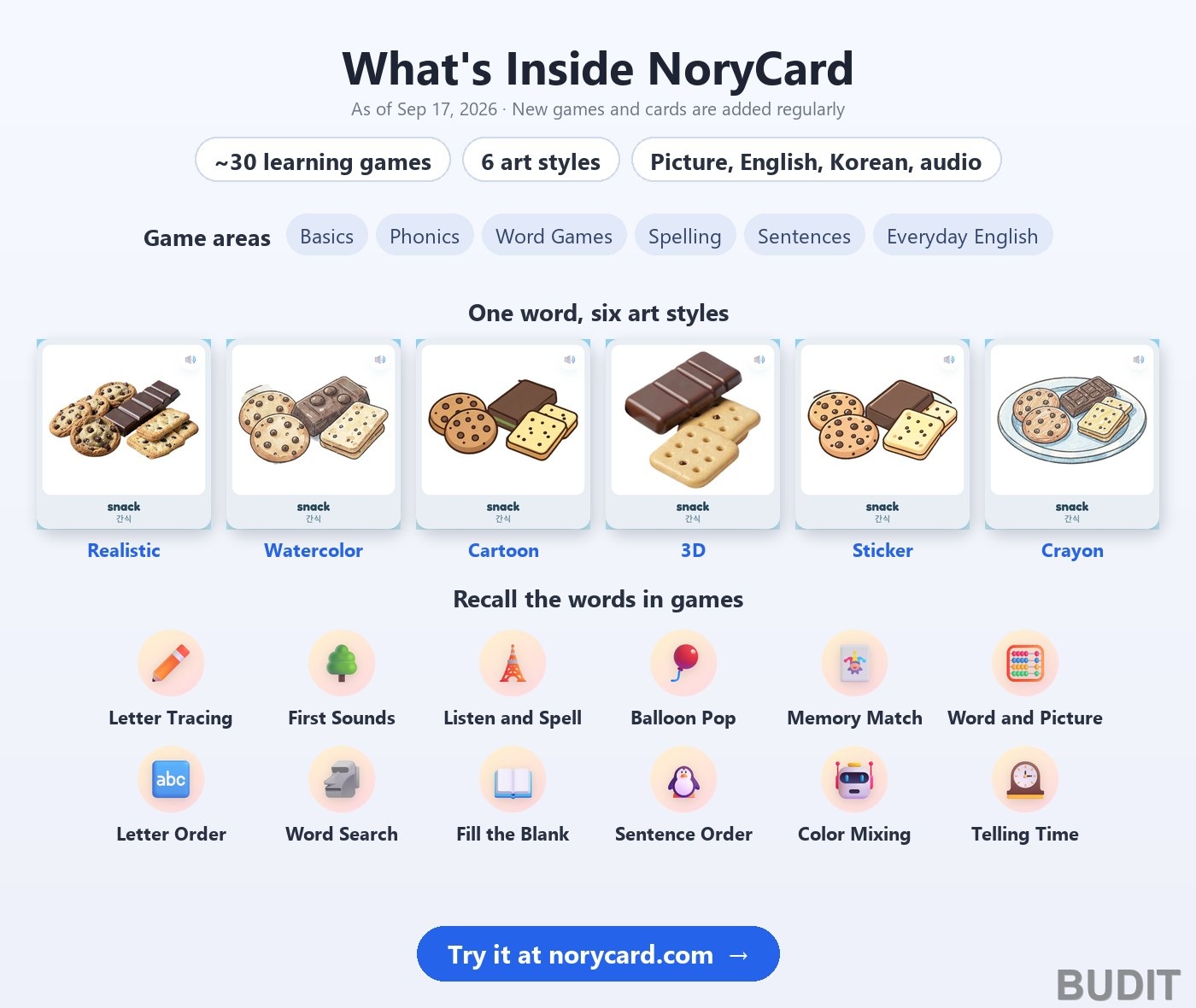 What's inside NoryCard: word cards in six art styles and learning games