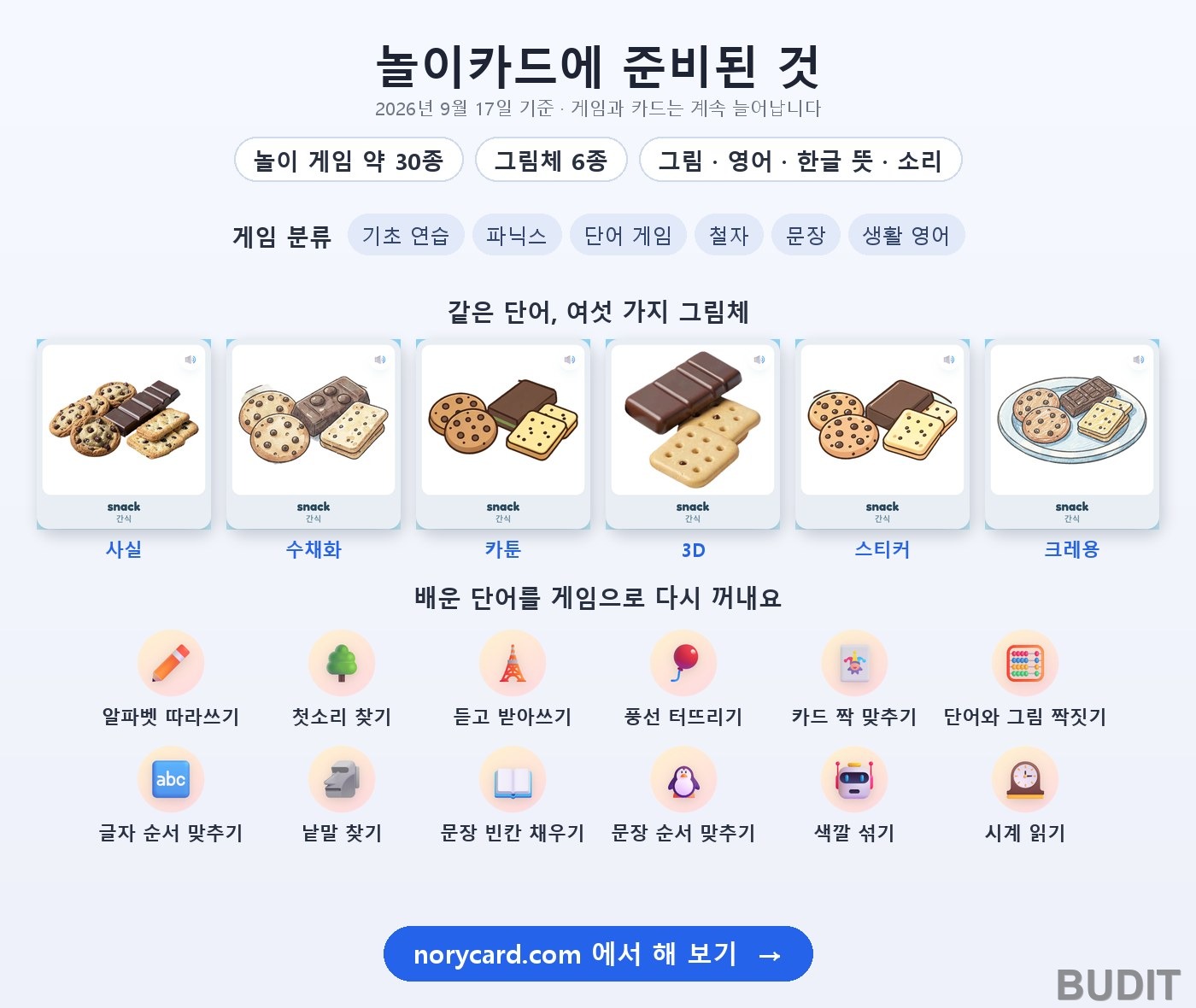 놀이카드에 준비된 것: 그림체 여섯 가지 단어 카드와 놀이 게임