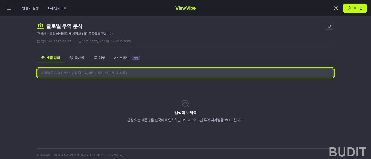 The ViewVibe global trade analysis start screen. The header shows the number of Korea Customs records, countries and HS codes, with product search, country, overview and trend tabs and a product name search box