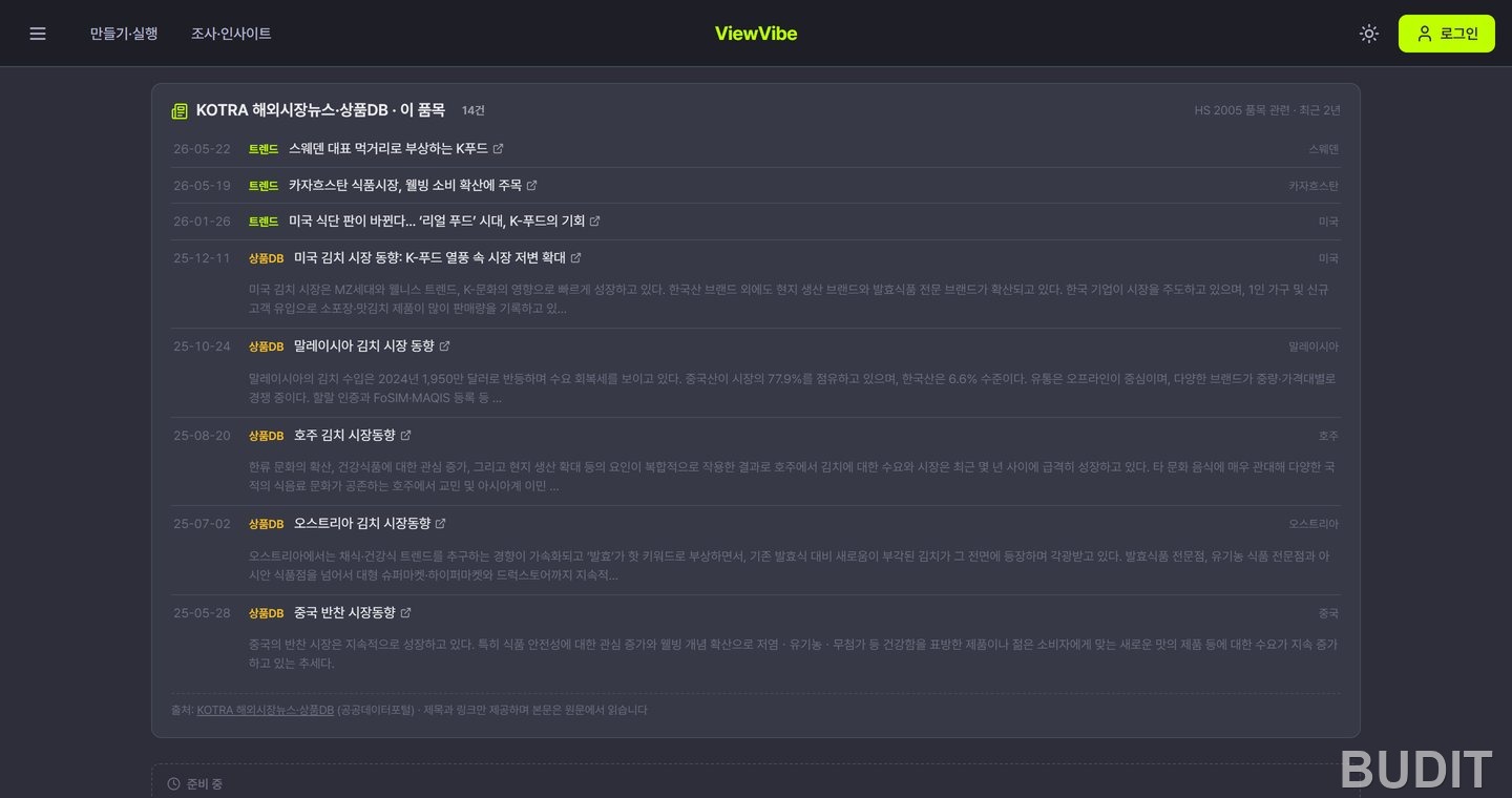 KOTRA 해외시장뉴스와 상품DB 패널. 날짜, 분류, 제목, 나라가 줄마다 있고 상품DB 항목은 요약이 함께 보인다